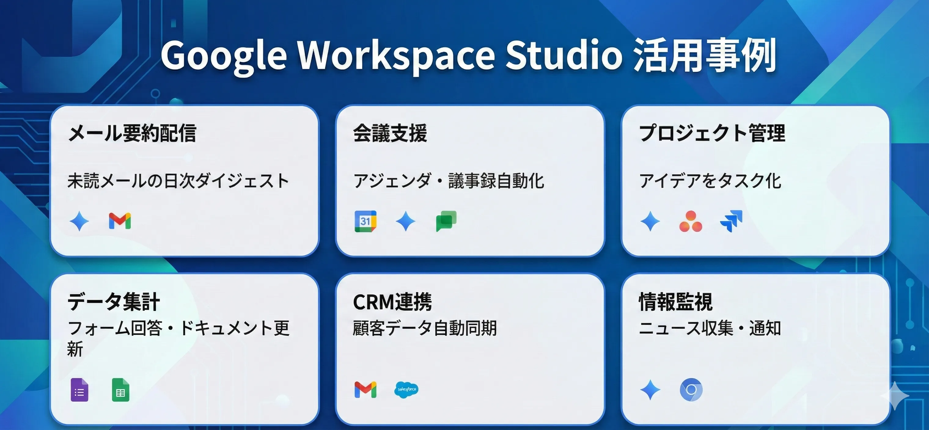 AIエージェントとの協働イメージ