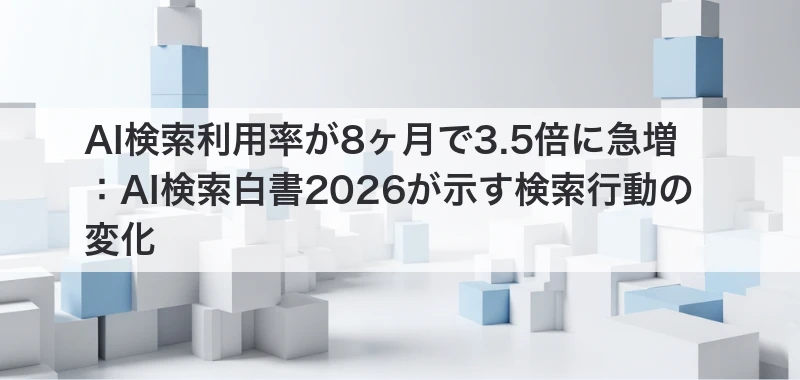 AI検索利用率が8ヶ月で3.5倍に急増