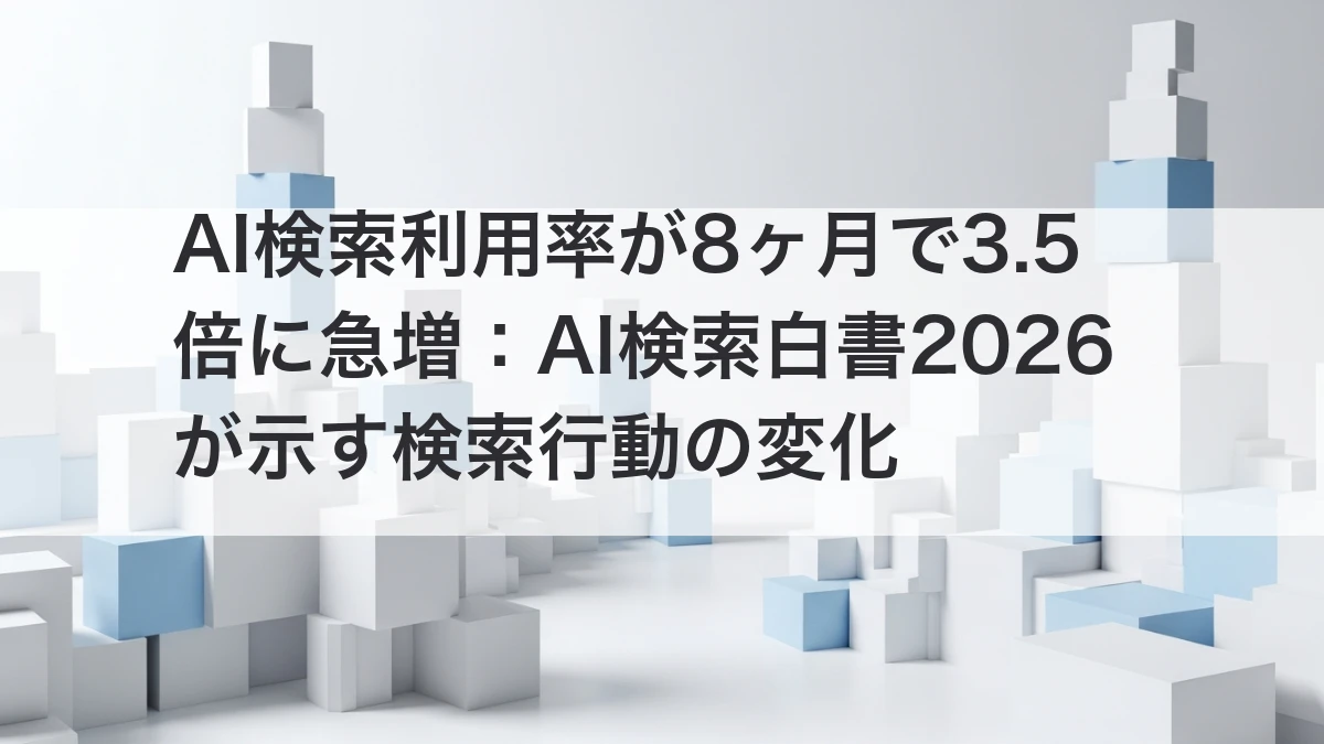 AI検索利用率が8ヶ月で3.5倍に急増したことを示すイメージ