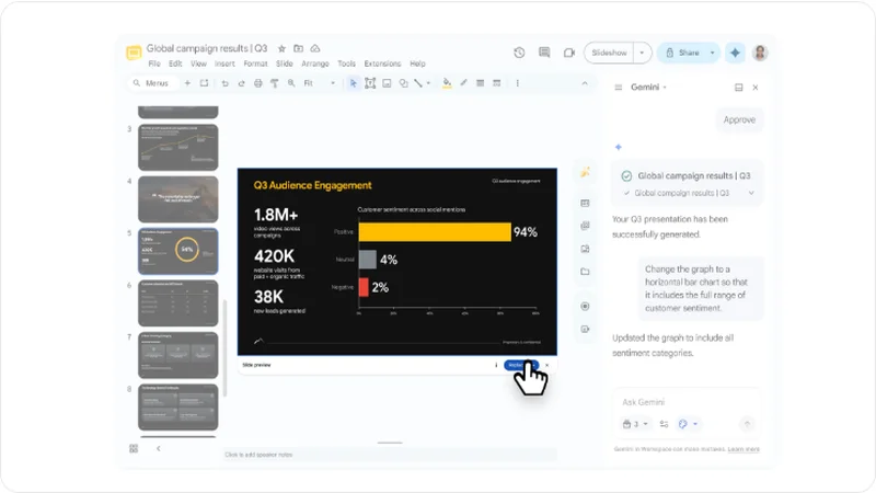 GoogleスライドのGeminiで生成後スライドを自然言語で編集するUI