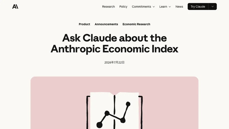 Ask Claude about the Anthropic Economic Index の公式発表ページ