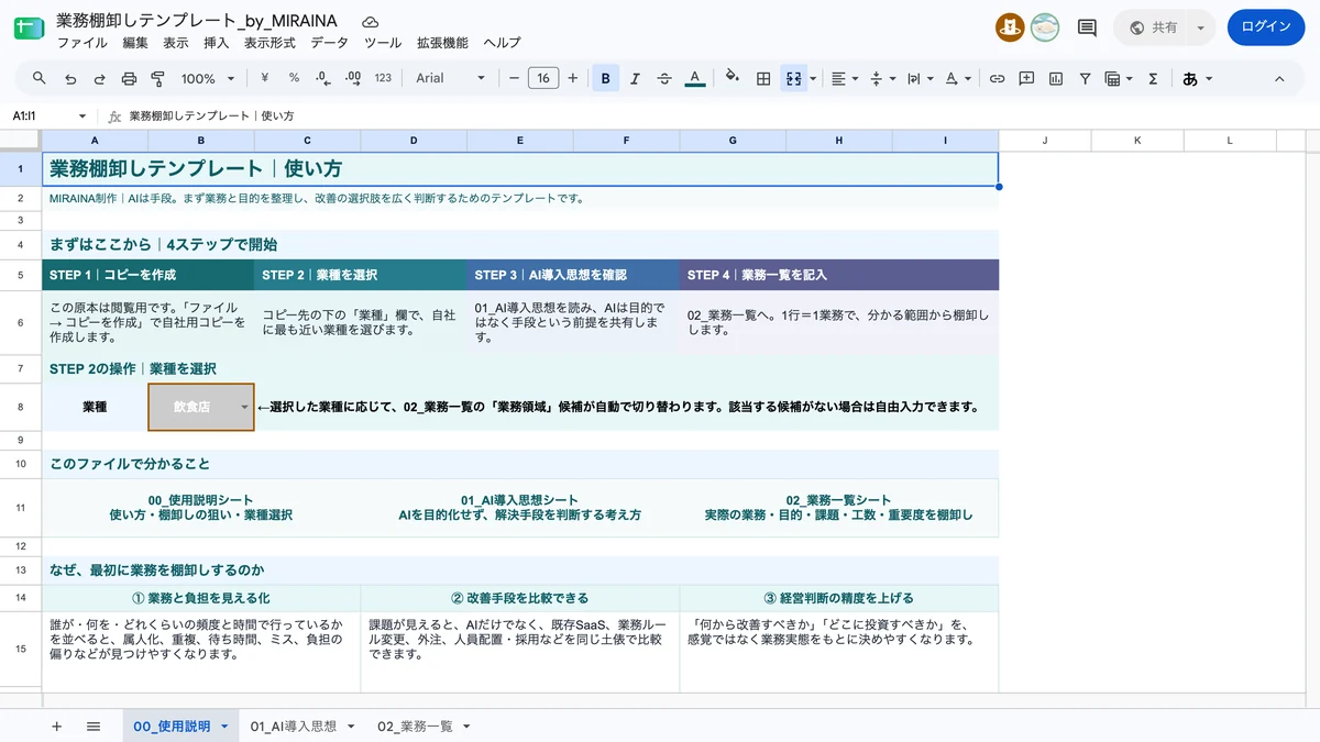 改修後の業務棚卸しテンプレートの使用説明シート。4ステップの導線と業種選択欄が配置されている画面